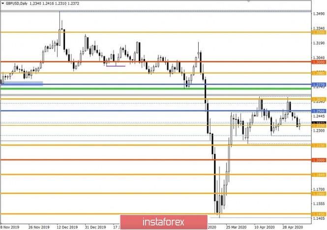 analytics5eb3e1fe0a117.jpg