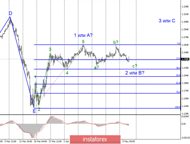 analytics5eb3fd22b3158.jpg