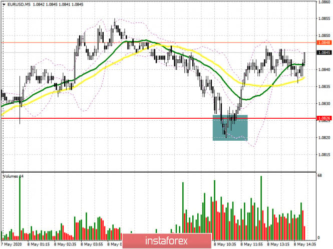 analytics5eb54fc39e2d1.jpg