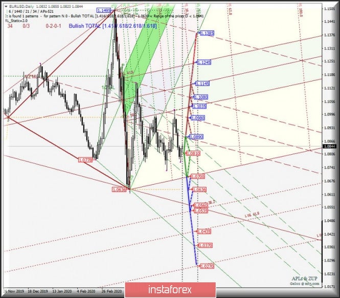 analytics5eb58efed767e.jpg