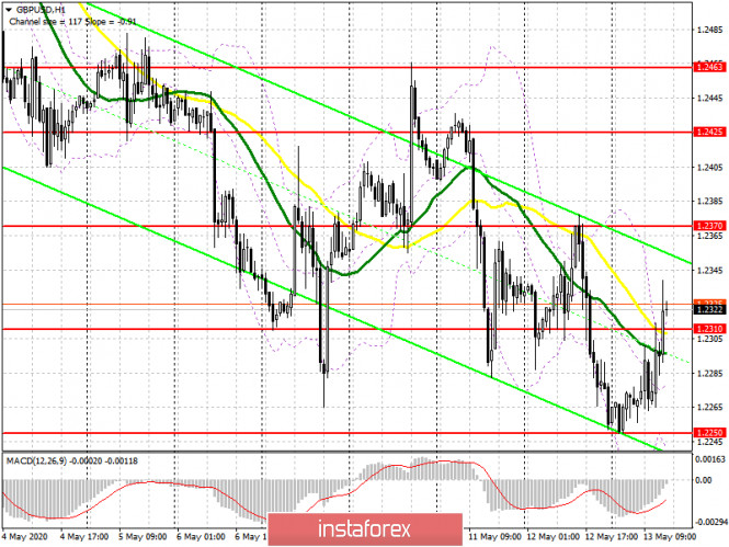 analytics5ebbe5aa06072.jpg