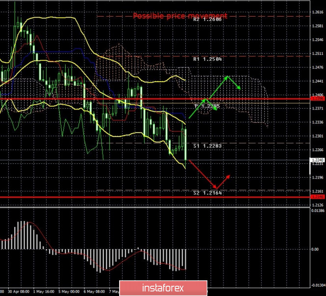 analytics5ebc51ec50b57.jpg