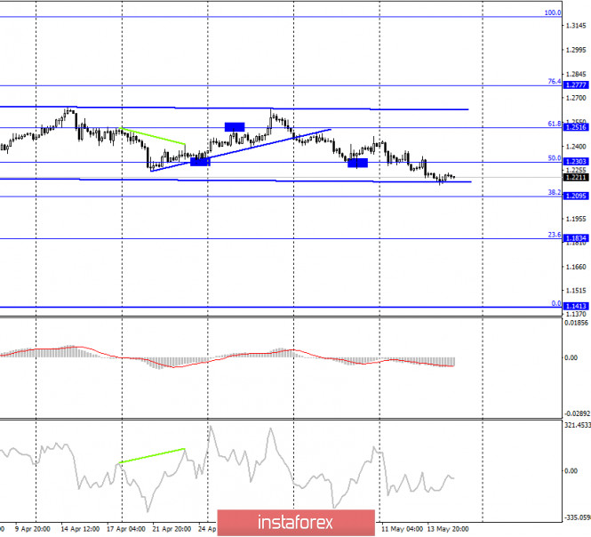 analytics5ebe44a92cd40.jpg