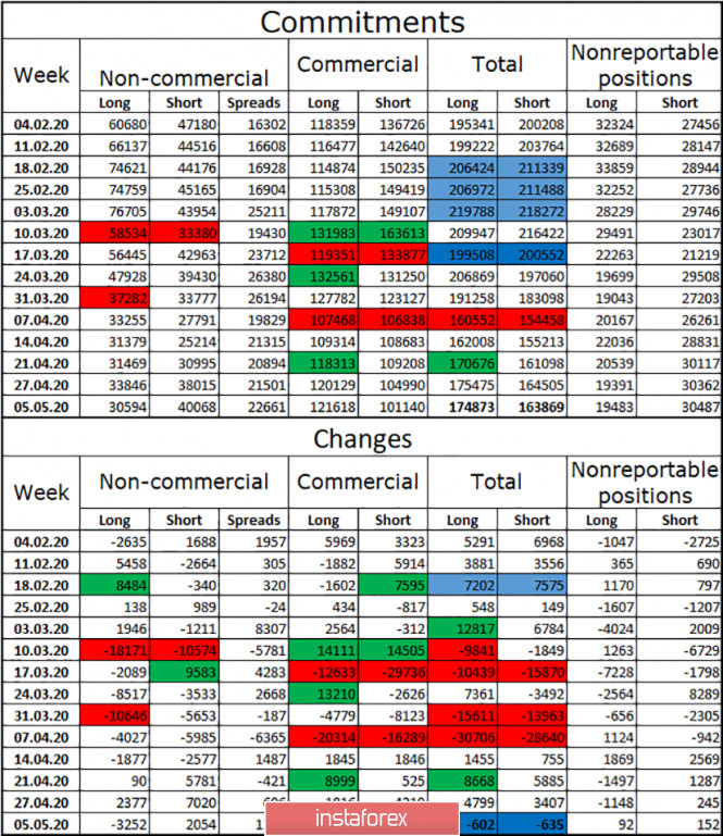 analytics5ebe44dd19e9b.jpg