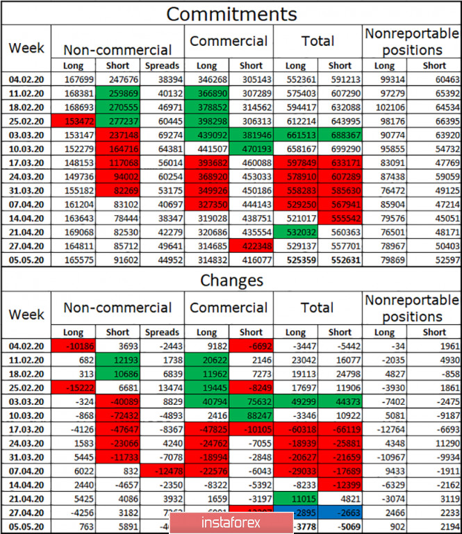 analytics5ebe4552c3a20.jpg