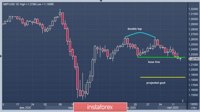 analytics5ebe57de6ad47.jpg