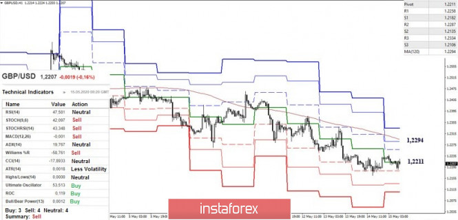 analytics5ebe6def34183.jpg