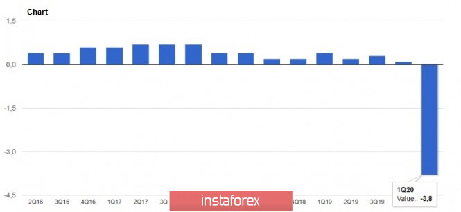 analytics5ebeb9e5b8a72.jpg