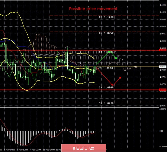 analytics5ec2f432c3fd4.jpg