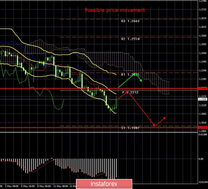 analytics5ec2f44859be3.jpg