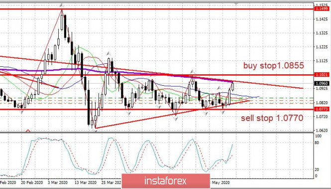 analytics5ec3c5bf67cb0.jpg
