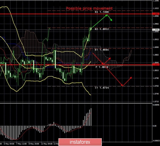 analytics5ec43d9517780.jpg