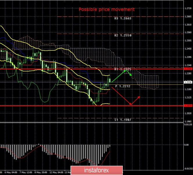 analytics5ec43daa2e9e2.jpg