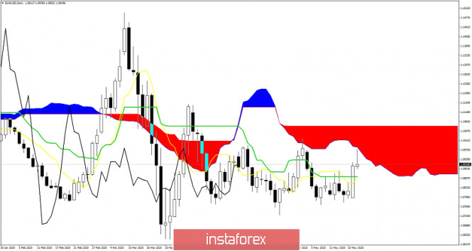 analytics5ec43ef8dcaa0.jpg