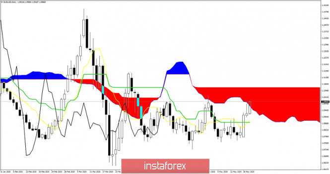 analytics5ec53be370e30.jpg
