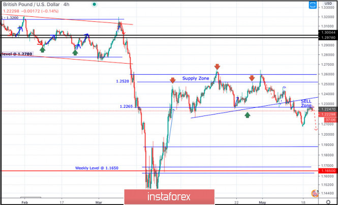 analytics5ec559be29b6d.jpg