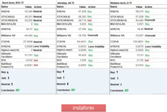 analytics5ec67304ebfc0.jpg