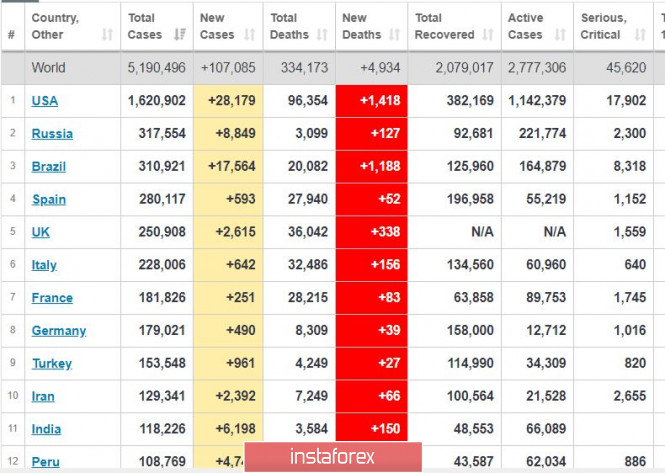 analytics5ec794d177e27.jpg