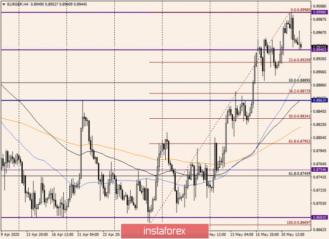 analytics5ec7a47ac80be.jpg