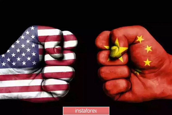 AUD/USD. Aussie under pressure: aggravated political conflict between US and China