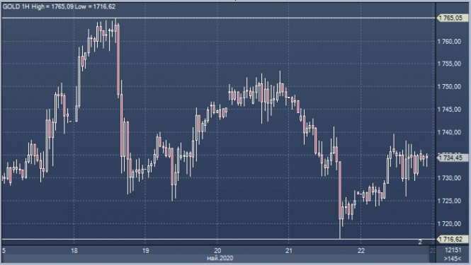 analytics5ecba74e1cb30.jpg