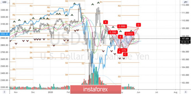 analytics5ecba7c6c7d79.jpg