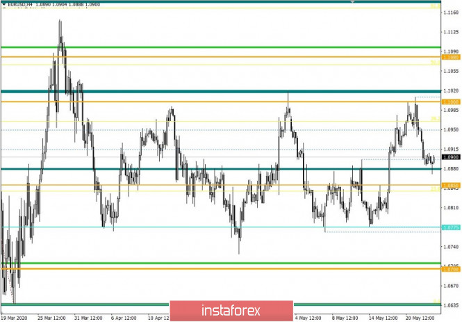 analytics5ecbb25bb82d3.jpg