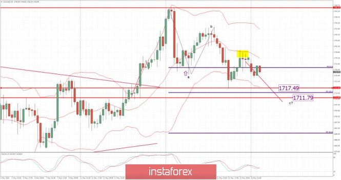 analytics5ecbc75e41e49.jpg