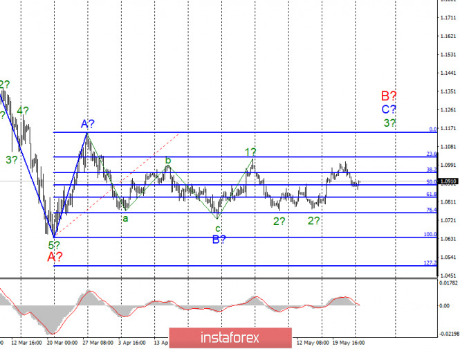 analytics5ecbc96770cee.jpg