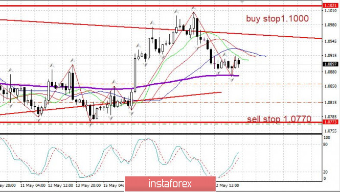 analytics5ecbe11ec591e.jpg