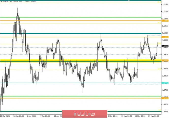 analytics5eccf42ddc70f.jpg