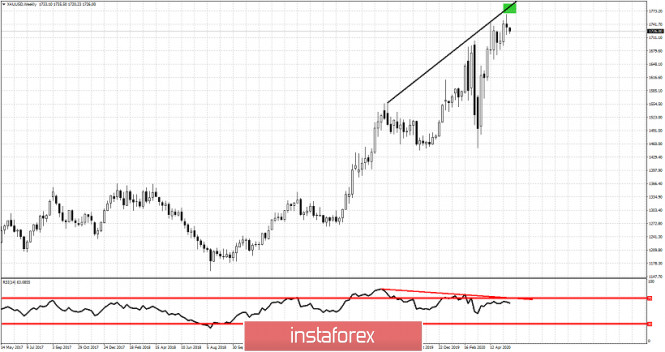 analytics5ecd072f9dea0.jpg