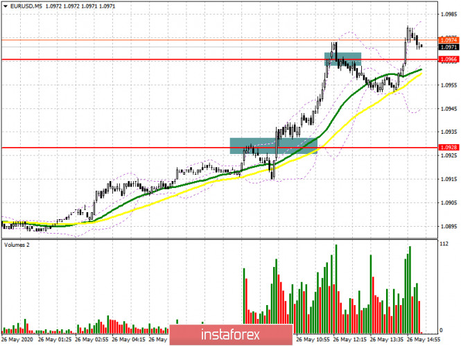 analytics5ecd0e84ec09a.jpg