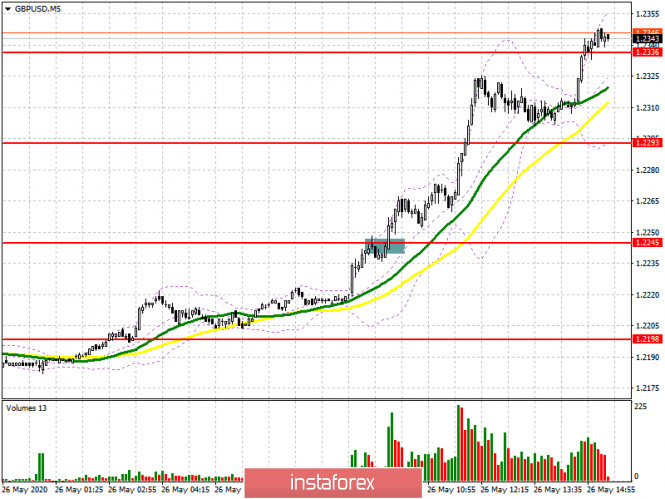 analytics5ecd11c1768c2.jpg