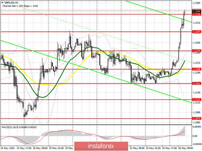 analytics5ecd11dca0547.jpg