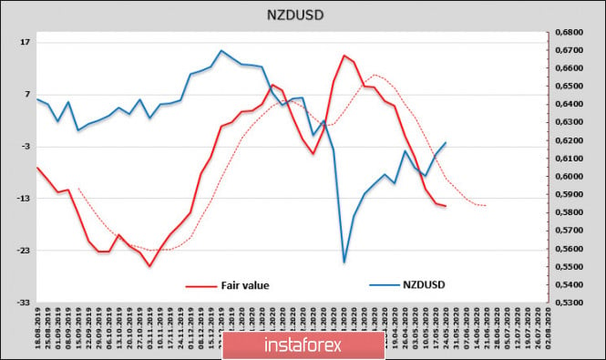 analytics5ecd210c023e1.jpg