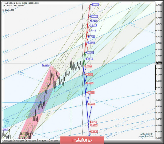 analytics5ede6442a25cc.jpg