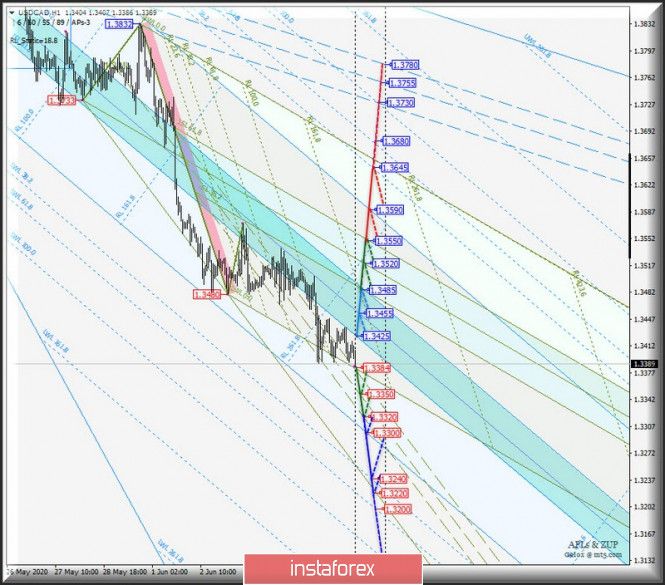 analytics5ede645a44b7f.jpg