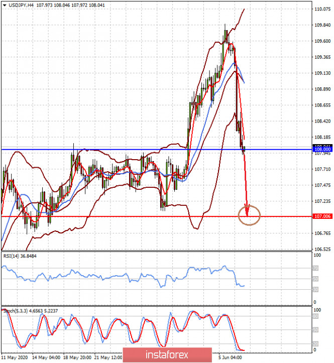 analytics5edf1d600cda8.jpg