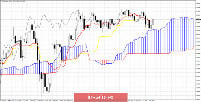 analytics5edfc49c6f70f.jpg