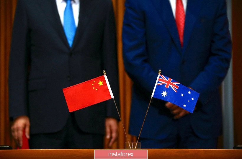 AUD/USD. Австралийско-китайский конфликт усугубляется, штурм 70-й фигуры откладывается 