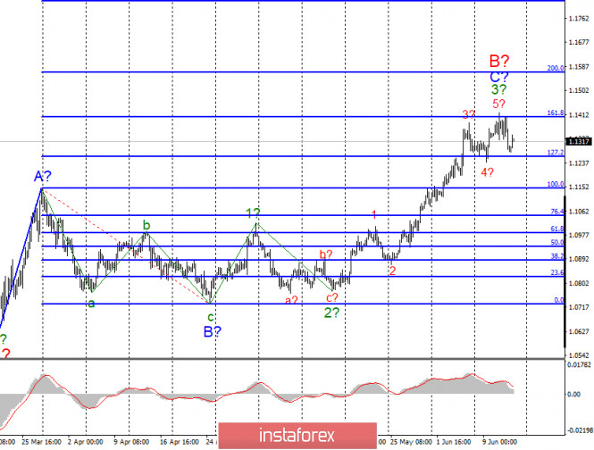 analytics5ee34e8fed169.jpg