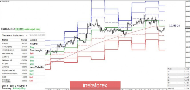 analytics5ee35e529d190.jpg