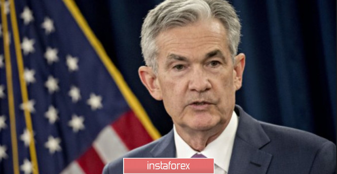 What did Jerome Powell say the US Senate Banking Committee?