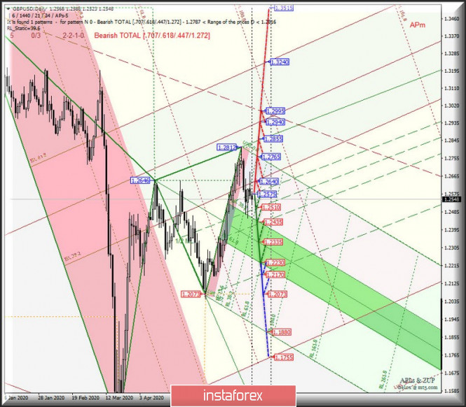 analytics5eea44cf9ed4b.jpg