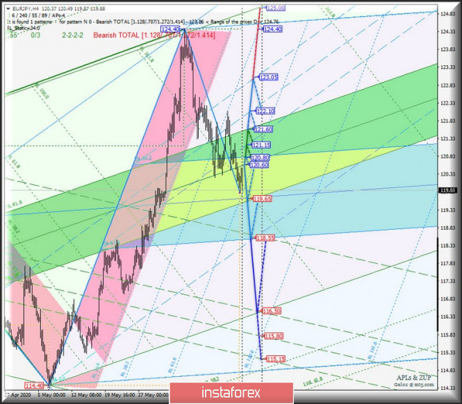 analytics5eeb830e52028.jpg