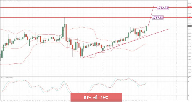 analytics5eeca9102a7af.jpg