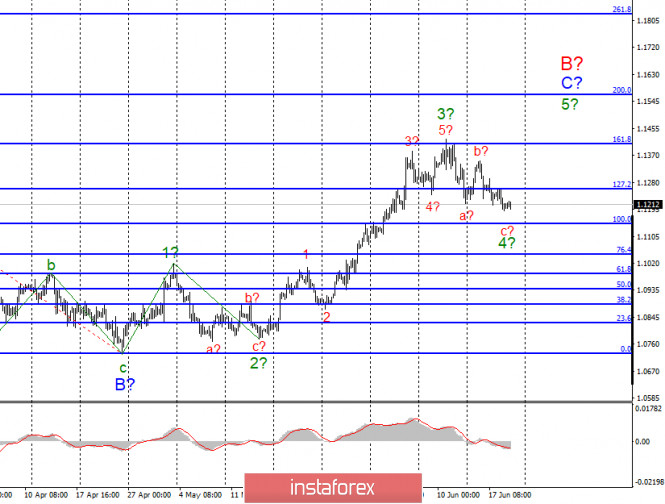 analytics5eecb91d8e609.jpg