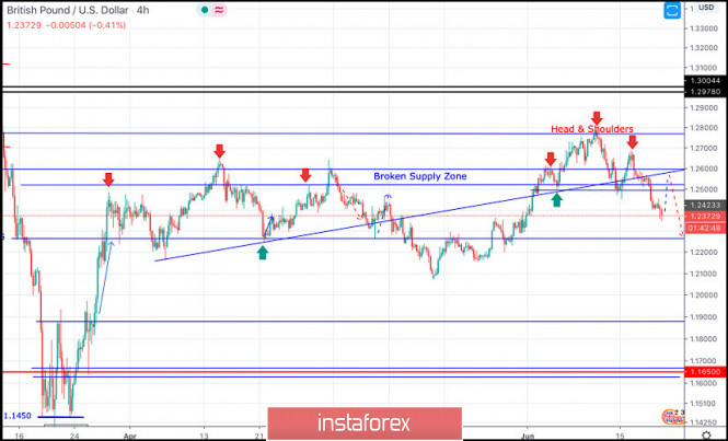 analytics5eecd99b852ab.jpg