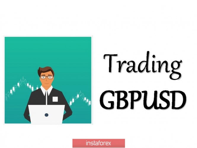 Trading recommendations for GBP/USD pair on June 22